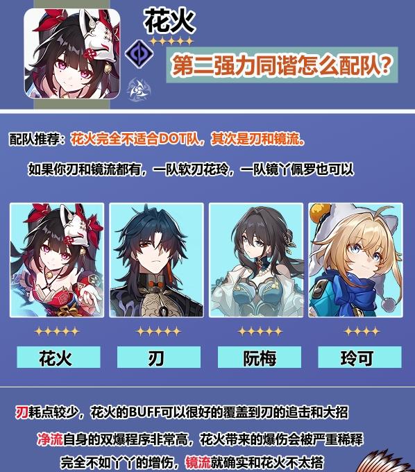 《崩坏星穹铁道》花火怎么配队 花火配队阵容推荐及盘点