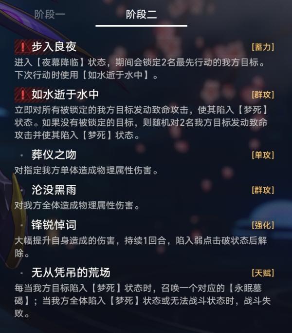 《崩坏星穹铁道》忆域迷因何物朝向死亡攻略 怪物解析及忘却指南 《崩坏星穹铁道》忆域迷因何物朝向死亡攻略 怪物解析及忘却指南