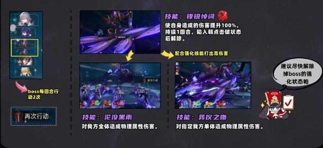 《崩坏星穹铁道》何物朝向死亡怎么打 机制解析及应对攻略