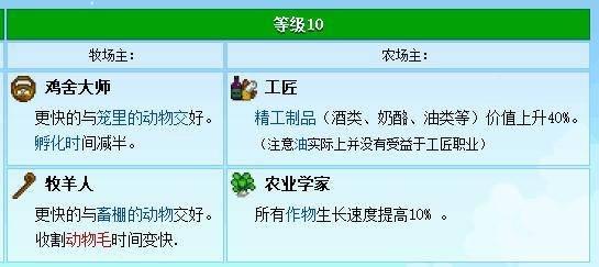 《星露谷物语》技能怎么选择 新手技能选择推荐