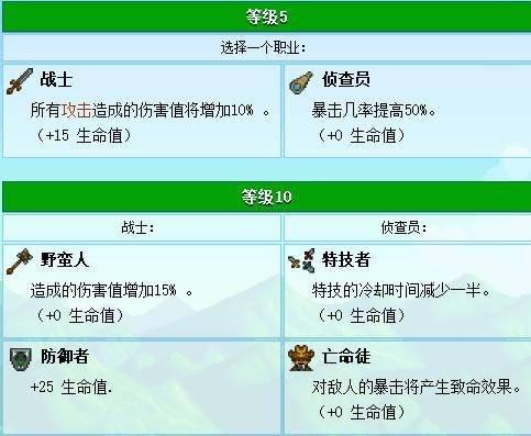 《星露谷物语》技能怎么选择 新手技能选择推荐