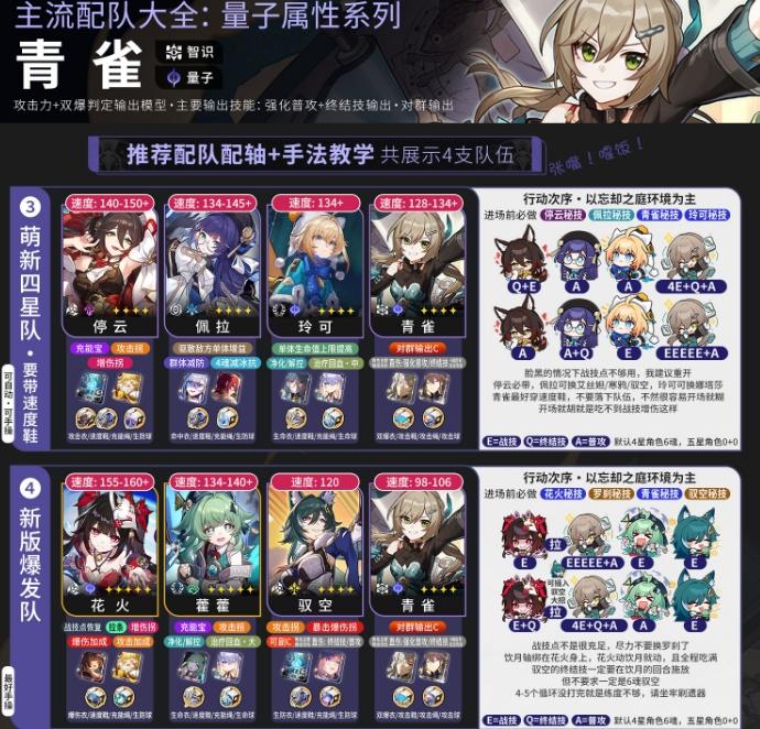 《崩坏星穹铁道》量子主C配队攻略 量子主C配速配装手法详解 《崩坏星穹铁道》量子主C配队攻略 量子主C配速配装手法详解