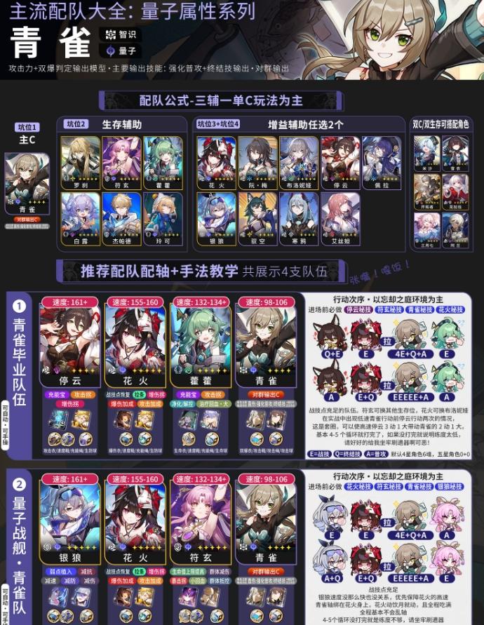 《崩坏星穹铁道》量子主C配队攻略 量子主C配速配装手法详解 《崩坏星穹铁道》量子主C配队攻略 量子主C配速配装手法详解