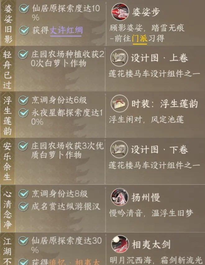 《逆水寒手游》莲花楼门派技能怎么学 门派莲花楼毕业攻略