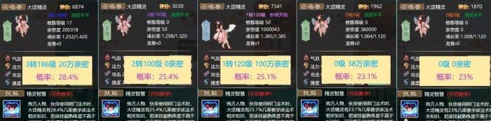 《大话西游手游》大话精灵新手怎么培养 大话精灵详解及培养推荐