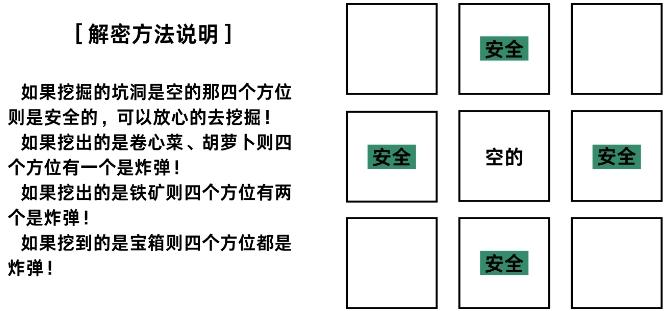 《原神》层岩巨渊隐藏成就攻略 又又又中大奖了成就解锁条件 《原神》层岩巨渊隐藏成就攻略 又又又中大奖了成就解锁条件
