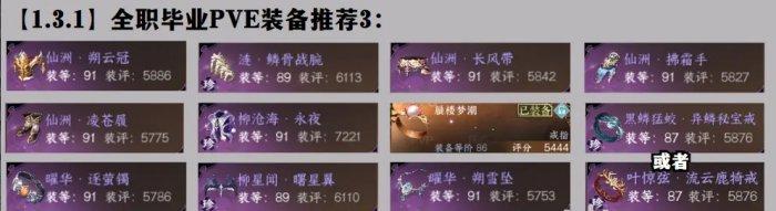 《逆水寒手游》版本最强PVE装备怎么搭配 版本最强4套PVE装备搭配推荐