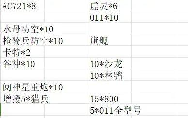 《无尽的拉格朗日》碰瓷队怎么搭配 碰瓷队配舰思路分享