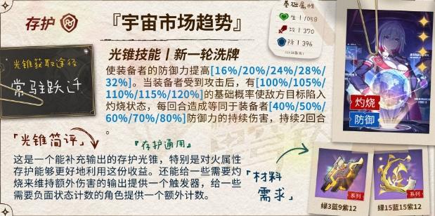 《崩坏星穹铁道》砂金用什么光锥 砂金光锥搭配推荐攻略