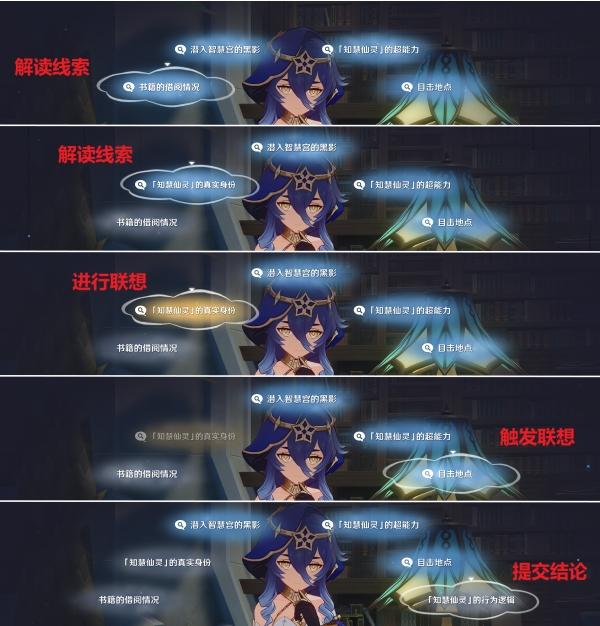 《原神》莱依拉邀约任务全结局流程图 莱依拉邀约隐藏成就攻略 《原神》莱依拉邀约任务全结局流程图 莱依拉邀约隐藏成就攻略