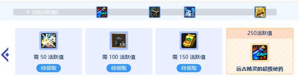 dnf社区活跃任务在哪 2023社区活跃任务入口地址