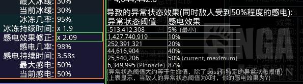 流放之路S23盛怒无常物转冰BD攻略