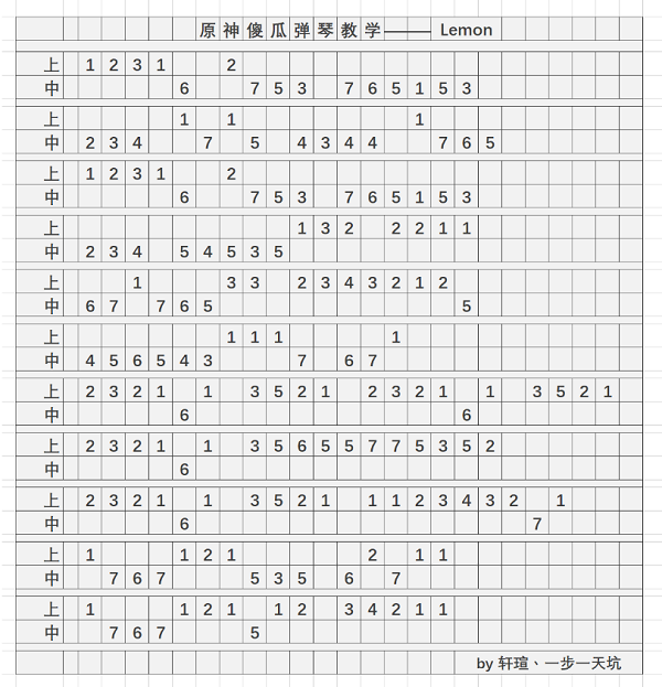 原神柠檬琴谱一览