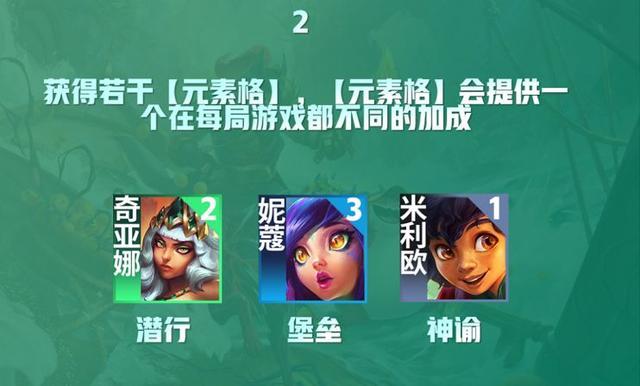 云顶之弈以绪塔尔阵容推荐 云顶之弈以绪塔尔阵容推荐