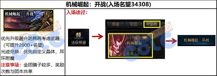 DNF2023金秋版本回归玩家攻略