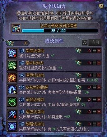 DNF解读噩梦之书活动攻略