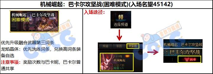 DNF2023金秋版本回归玩家攻略