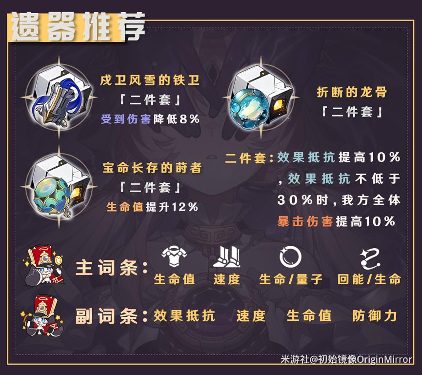 崩坏星穹铁道2024符玄遗器推荐