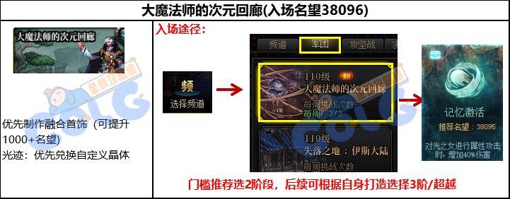 DNF2023金秋版本回归玩家攻略