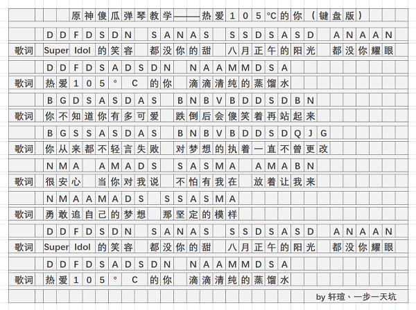 原神热爱105°C琴谱一览 原神热爱105°C琴谱一览