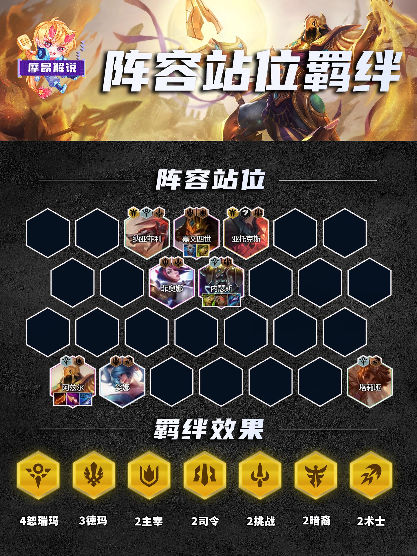 云顶之弈s9.5鬼畜流沙皇阵容推荐 云顶之弈s9.5鬼畜流沙皇阵容推荐