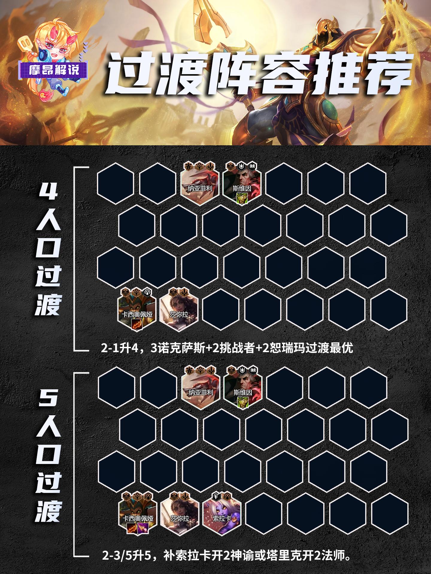 云顶之弈s9.5鬼畜流沙皇阵容推荐 云顶之弈s9.5鬼畜流沙皇阵容推荐