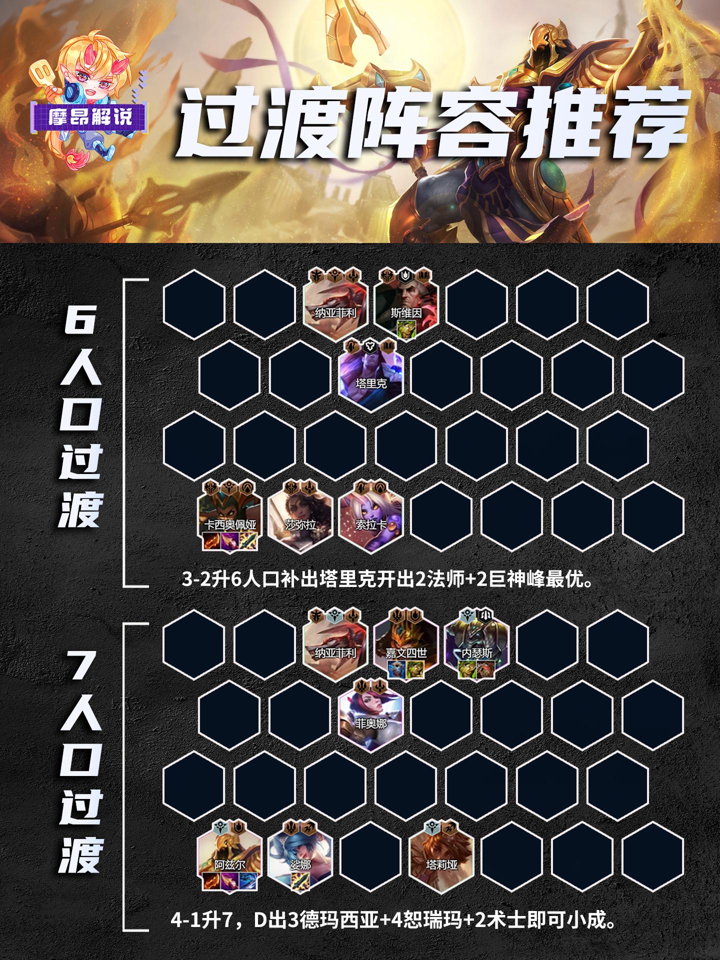 云顶之弈s9.5鬼畜流沙皇阵容推荐 云顶之弈s9.5鬼畜流沙皇阵容推荐