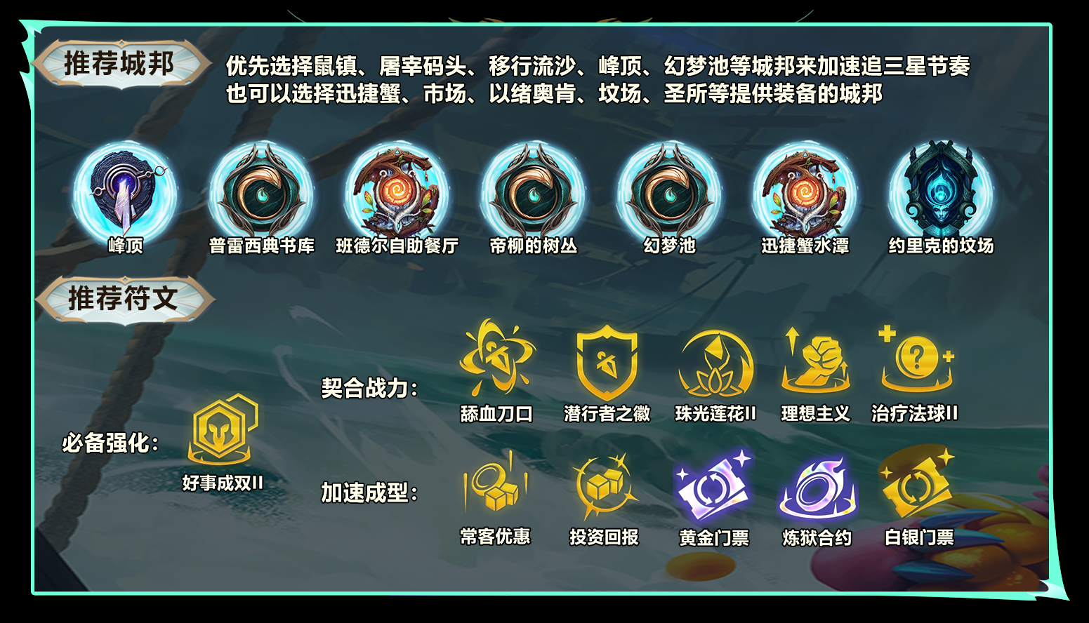 云顶之弈s9.5成双潜行阵容推荐 云顶之弈s9.5成双潜行阵容推荐