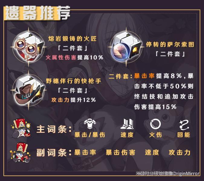 崩坏星穹铁道2024托帕遗器推荐 崩坏星穹铁道2024托帕遗器推荐