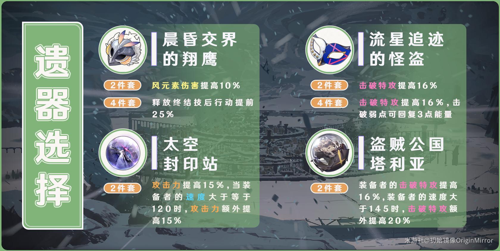 崩坏星穹铁道2024丹恒遗器推荐 崩坏星穹铁道2024丹恒遗器推荐