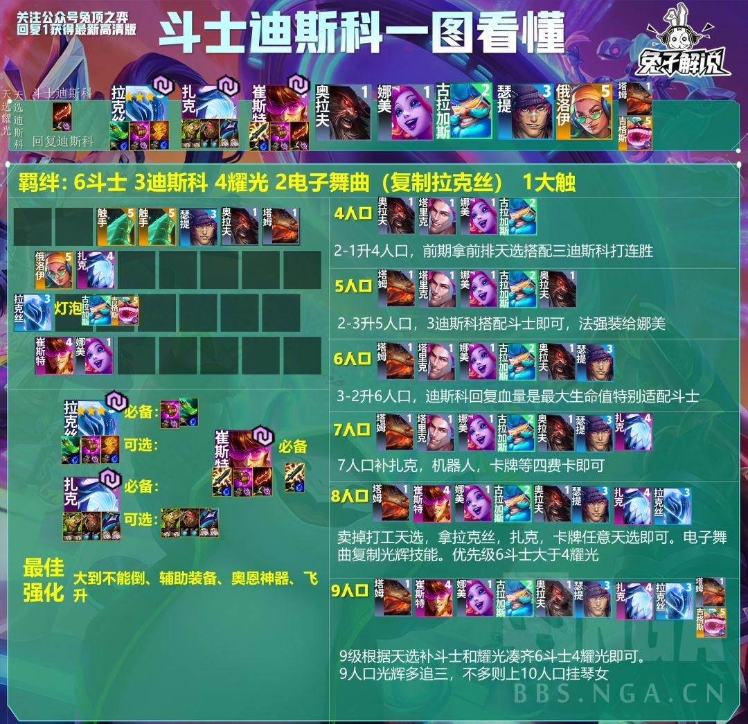 云顶之弈S10斗士迪斯科阵容攻略 云顶之弈S10斗士迪斯科阵容攻略