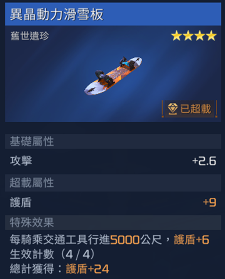 星球重启异晶动力滑雪板怎么获得