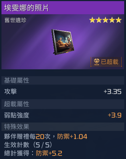 星球重启埃雯娜的照片怎么获得