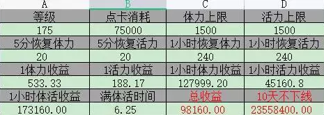 梦幻西游元宵节挂机答题利润怎么样 梦幻西游元宵节挂机答题利润怎么样
