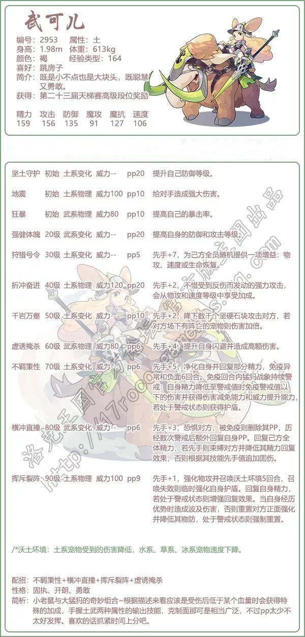 洛克王国武可儿技能表 洛克王国武可儿技能表