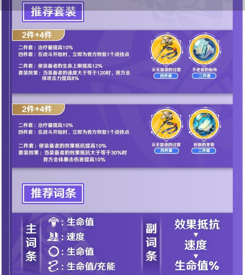 崩坏星穹铁道2024玲可遗器推荐 崩坏星穹铁道2024玲可遗器推荐