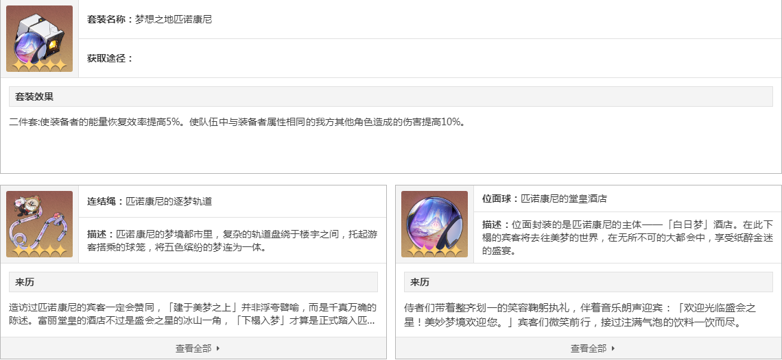 崩坏星穹铁道梦想之地匹诺康尼套装属性一览 崩坏星穹铁道梦想之地匹诺康尼套装属性一览