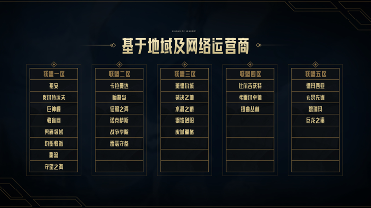 lol跨区匹配有哪些区 lol跨区匹配有哪些区