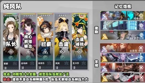 白荆回廊纯风队记忆烙痕推荐 白荆回廊纯风队记忆烙痕推荐