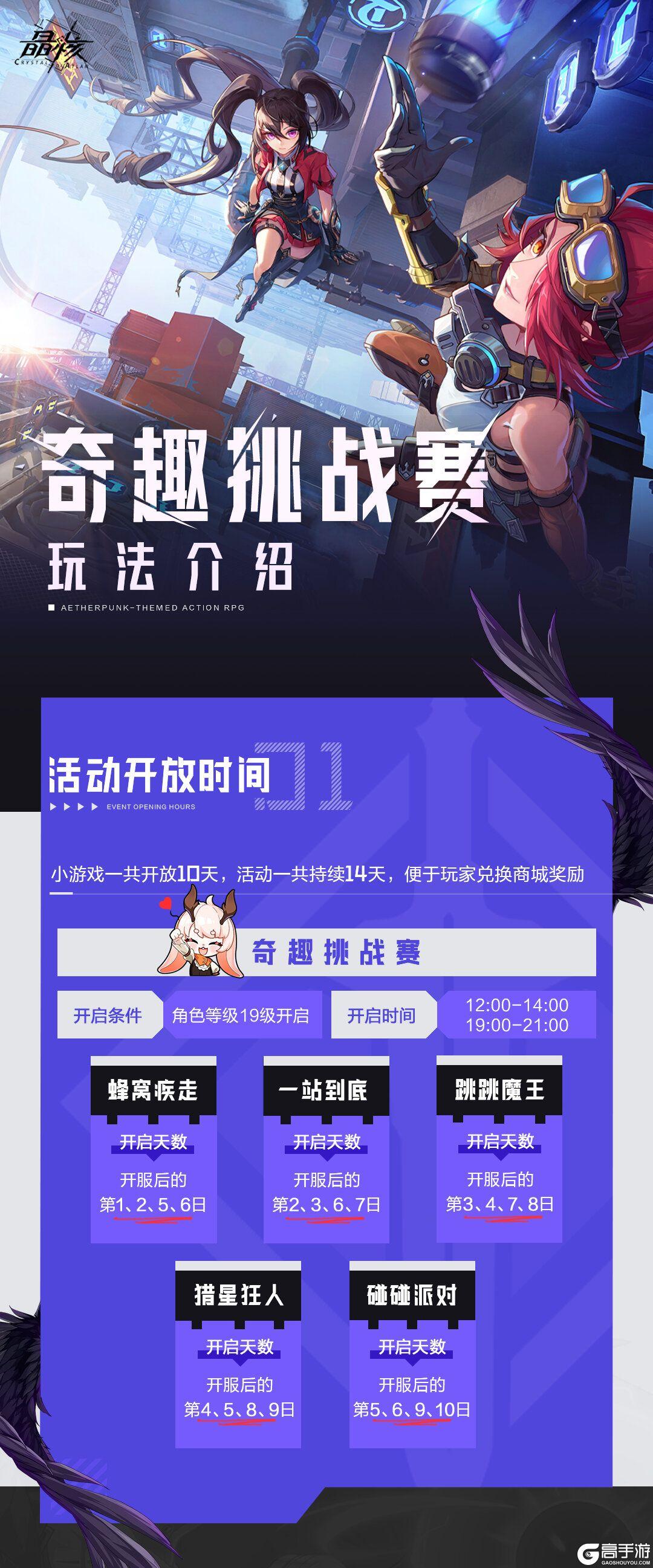 《晶核》惊奇乐园的大门正为冒险者们打开! 《晶核》惊奇乐园的大门正为冒险者们打开!