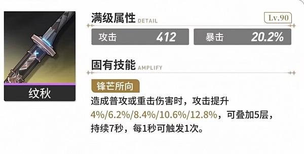 鸣潮卡卡罗怎么玩