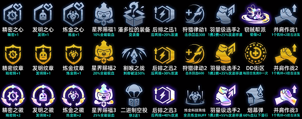 金铲铲拼多多老鼠怎么玩 金铲铲拼多多老鼠怎么玩