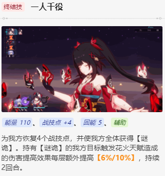 崩坏星穹铁道花火值得培养吗 崩坏星穹铁道花火值得培养吗