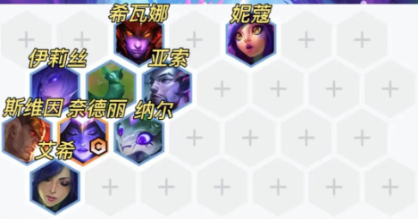 金铲铲之战玉龙换形师阵容如何搭配?金铲铲之战玉龙换形师阵容推荐 金铲铲之战玉龙换形师阵容如何搭配?金铲铲之战玉龙换形师阵容推荐